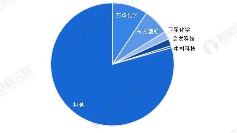 烘焙防腐剂与保鲜剂：功能与区别解析